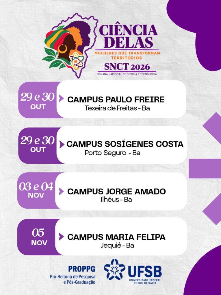 UFSB realiza Semana Nacional de Ciência e Tecnologia com programação em seus campi e Congresso de Iniciação à Pesquisa