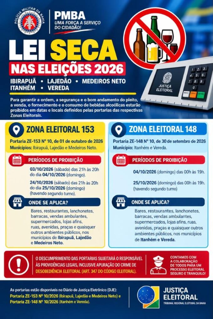 Lei Seca será adotada durante as Eleições 2026 em municípios do extremo sul da Bahia